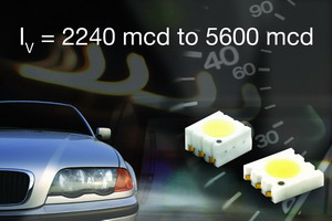 VishayƳI(y)׿CLCC-6  CLCC-6 ƽմɷb{ʯ InGaN/TAG g(sh)İ׹⹦ SMD LED --- VLMW63.. ϵкVLMW64.. ϵС