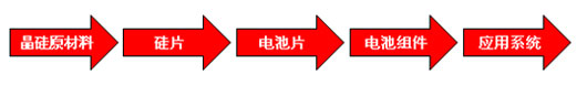 Ĥ늳ؠ̫늳Јɱ(yu)@