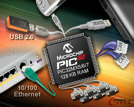 Microchip發(fā)布全新32位PIC32 MCU系列