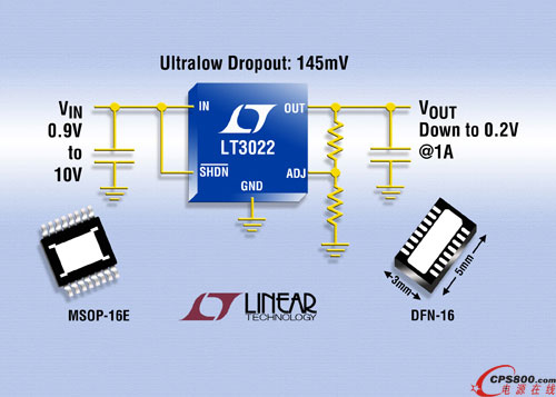 Ƴ1A ǳ͉Է (VLDO™) LT3022