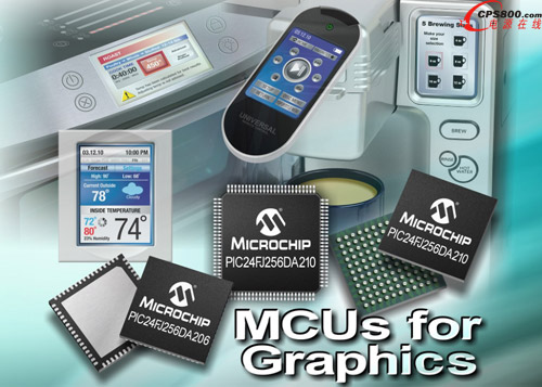 MicrochipƳ8PIC24FJ256DAƬCϵ