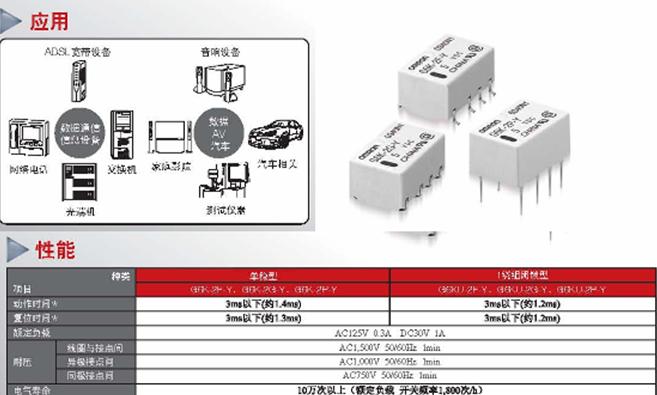 WķСͱ氲b^G6K-Yϵеa(chn)뵽Ї(gu)