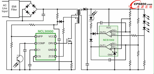 NCL30000ĆζʽCrMLED(q)(dng)GreenPoint®O(sh)Ӌ(j)(jin)D