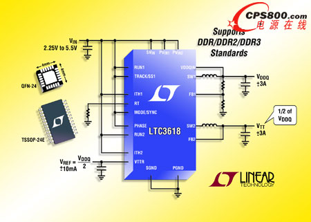 ƳpͨƬʽͬ_P(wn)LTC3618
