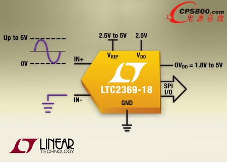 18λ1.6MspsβSARģ(sh)D(zhun)QLTC2369-18