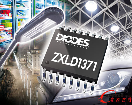 Diodes LED(q)mڸҪ(yng)