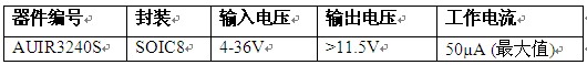aƷҎ