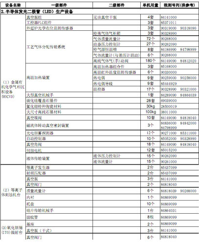 xشgbͮaƷMPI㲿ԭƷΣ2012ӆLED