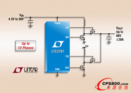 60V ͬ DC/DC  