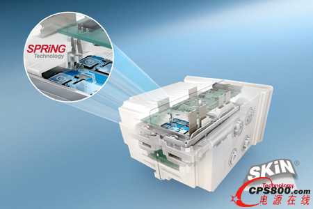 SKiN® C ʰ댧(do)wbg(sh), Բ潉Y(ji)ϟY(ji)ļg(sh)ˏ|c(din)g(sh)
