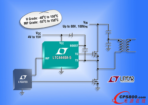 ߶ˡl MOSFET ŘO