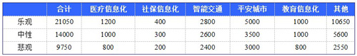 ʮ塱gǻ۳ͶYAy