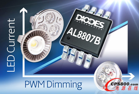 Diodes{(dio)⽵LED(q)(dng)(jin)LED(yng)O(sh)Ӌ(j)