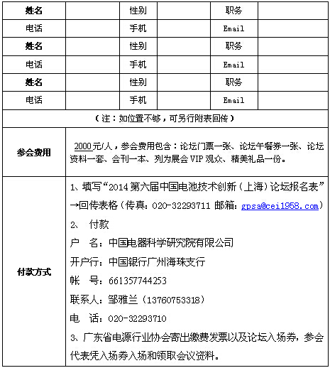2014Ї늳ؼg(chung)£ϺՓ