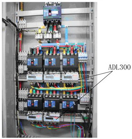 Acrel-5000ܺıOyϵyϺ֖|D^đ