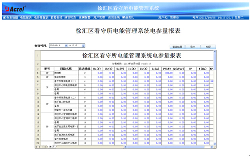 參數抄表