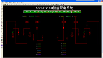 Acrel-2000늱OϵyӾD