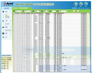 Acrel-6000늚ıOϵy