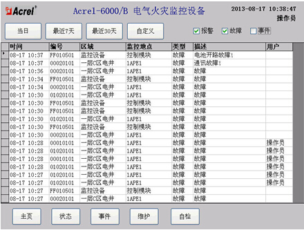 Acrel-6000늚ıOϵyFꖺĿеđ