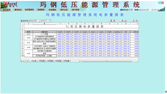 參數抄表