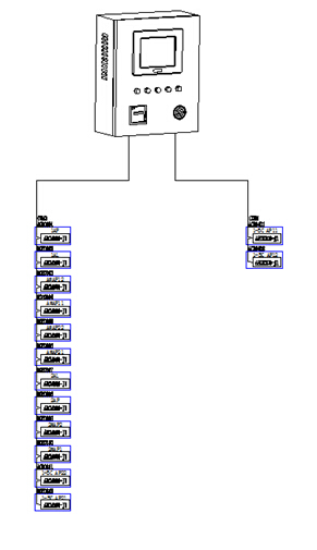 Acrel-6000늚(zi)O(jin)ϵy(tng)ǰӬF(xin)·wÅ^(q)һĿеđ(yng)