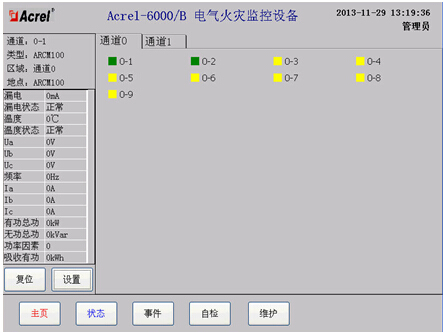Acrel-6000늚(zi)O(jin)ϵy(tng)ǰӬF(xin)·wÅ^(q)һĿеđ(yng)