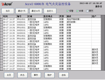 Acrel-6000늚(zi)O(jin)ϵy(tng)ǰӬF(xin)·wÅ^(q)һĿеđ(yng)