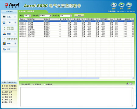Acrel-6000늚(zi)O(jin)ϵy(tng)ږ|ݸ|վվ(xing)Ŀđ(yng)