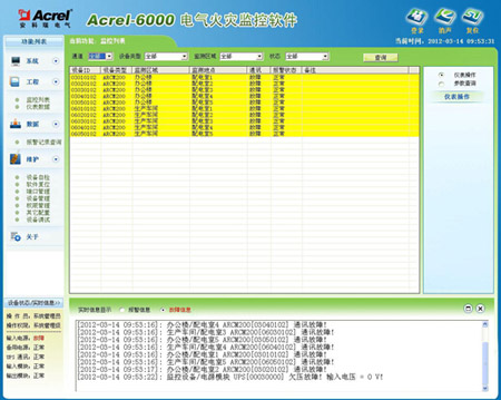 Acrel-6000늚(zi)O(jin)ϵy(tng)ږ|ݸ|վվ(xing)Ŀđ(yng)
