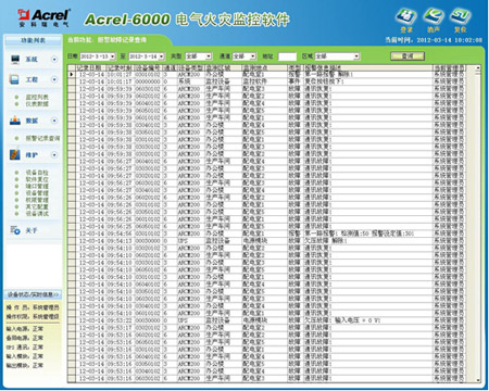 Acrel-6000늚(zi)O(jin)ϵy(tng)ږ|ݸ|վվ(xing)Ŀđ(yng)