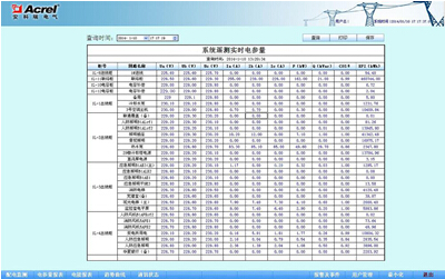 報表管理