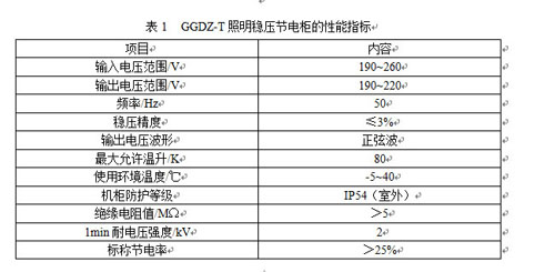 S늴ʩcGGDZ-T񣩵đ