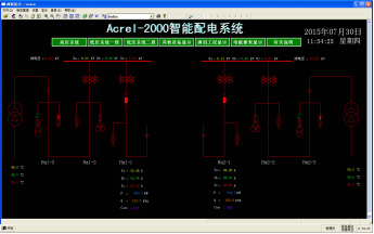 Acrel-2000OϵyϺЭhOyĵđ