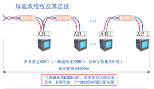 Acrel-2000O(jin)ϵy(tng)Ϻؔ(jng)W(xu)10KV׃վđ(yng)