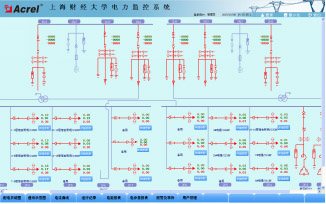 Acrel-2000O(jin)ϵy(tng)Ϻؔ(jng)W(xu)10KV׃վđ(yng)