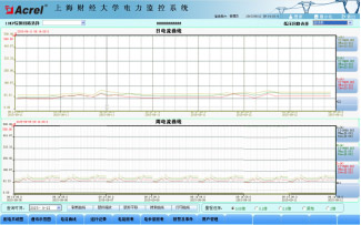 Acrel-2000O(jin)ϵy(tng)Ϻؔ(jng)W(xu)10KV׃վđ(yng)