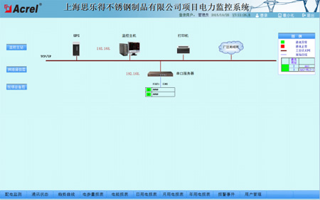 Acrel-2000O(jin)ϵy(tng)Ϻ˼òPƷ޹˾
