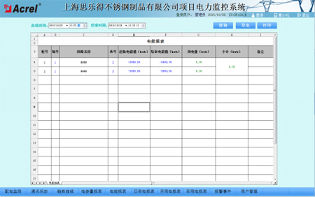 Acrel-2000O(jin)ϵy(tng)Ϻ˼òPƷ޹˾