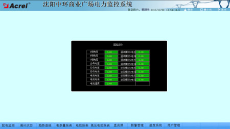 Acrel-6000늚ıOϵyڃɹrIWƌǵđ
