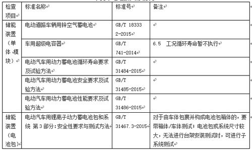 2015l늳r