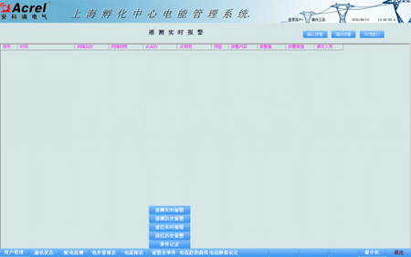 Acrel-3000ܹϵy(tng)ϺA(xing)Ŀеđ(yng)