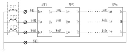 ANAPFԴVģKb(yu)(sh)