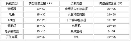 http://www.wnxrsj.cn/news/59200.htm
