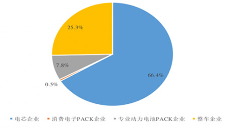 늳PACKI2015Ј~