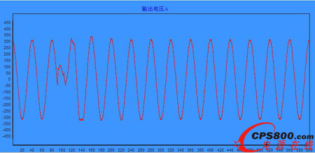 IGBT·zyģKUPSϵy(tng)еđ