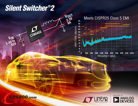 65V8A (IOUT)ͬ Silent Switcher 2 2MHz ṩ 94% Чʲ߳ EMI / EMC ݗ