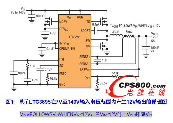 LTC38957V140Vݔ늉(ni)a(chn)12VݔԭD