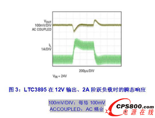 LTC389512Vݔ2AASؓ(f)dr˲B(ti)푑(yng)