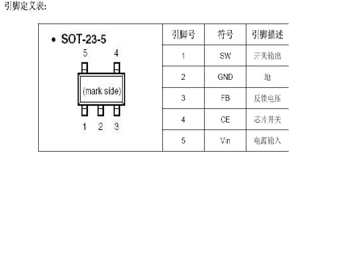 aƷD