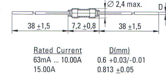 aƷD